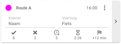 RouteAfgerond