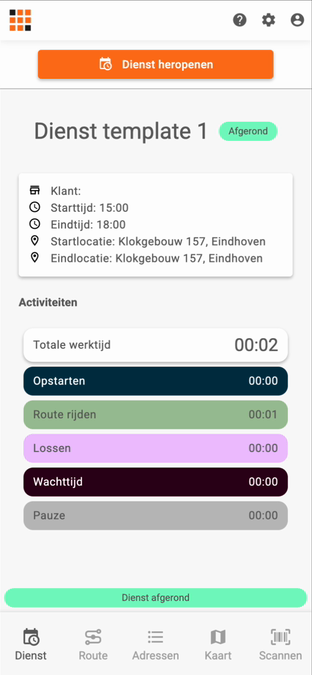 De afgeronde dienst met de totale werktijd en de verdeling per activiteit