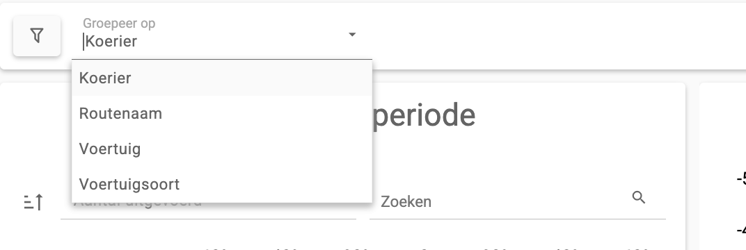 De geopende keuzelijst Groepeer op in het dashboard Afwijking routeduur, met Koerier, Routenaam, Voertuig en Voertuigsoort