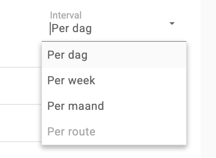 De geopende keuzelijst Interval met Per dag, Per week, Per maand en de grijze optie Per route
