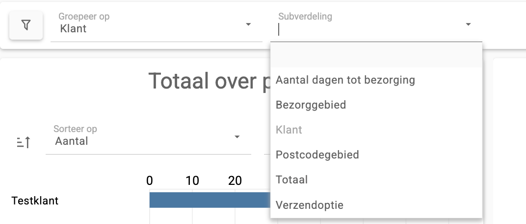 De geopende keuzelijst van Subverdeling, waarin de al gekozen groepering Klant grijs staat