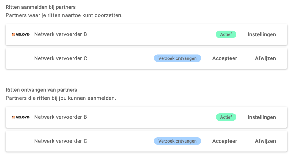 De lijsten Ritten aanmelden bij partners en Ritten ontvangen van partners met een actieve partner en een binnengekomen verzoek met de knoppen Accepteer en Afwijzen